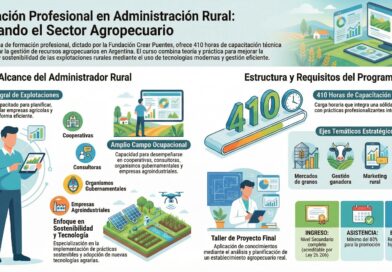 Curso Administración Rural